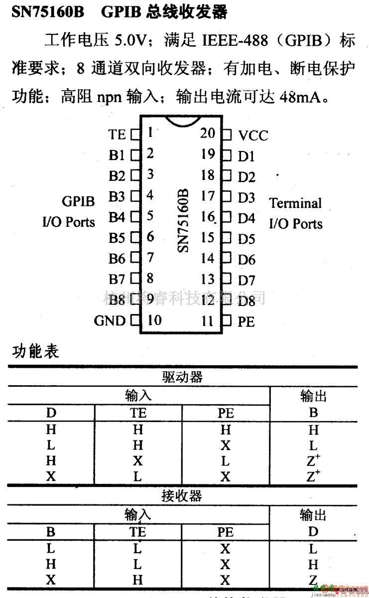 数字电路中的驱动器和通信电路引脚及主要特性SN75160B G[IB总线收发器  第1张