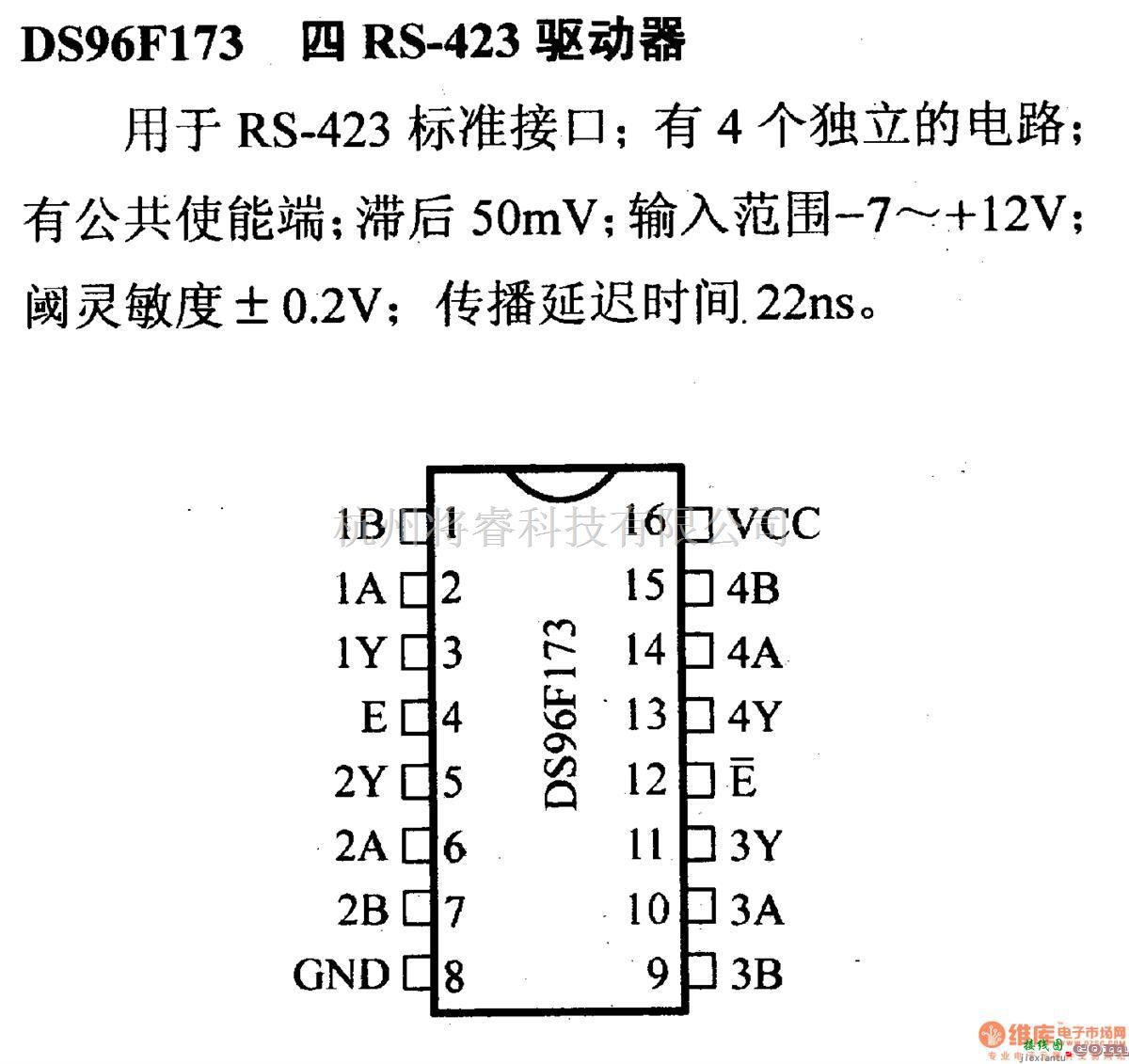 数字电路中的驱动器和通信电路引脚及主要特性DS96173 四RS-423驱动器  第1张