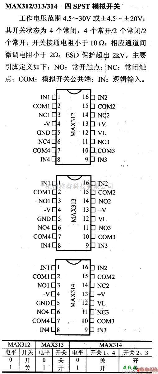 数字电路中的电路引脚及主要特性MAX312/313/314 四SPST模拟开关  第1张
