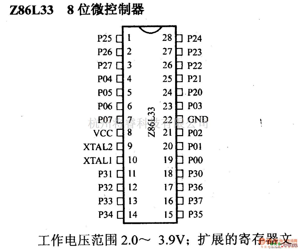 数字电路中的芯片引脚及主要特性Z86L33 8位微控制器  第1张