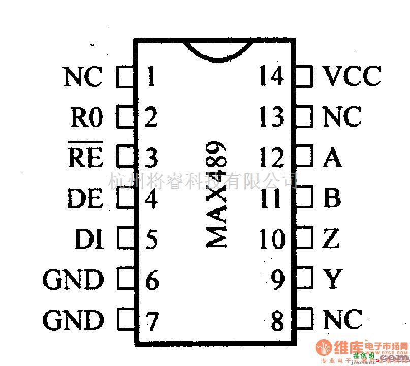 数字电路中的驱动器和通信电路引脚及主要特性MAX489/491 RS-485、422收发器  第2张