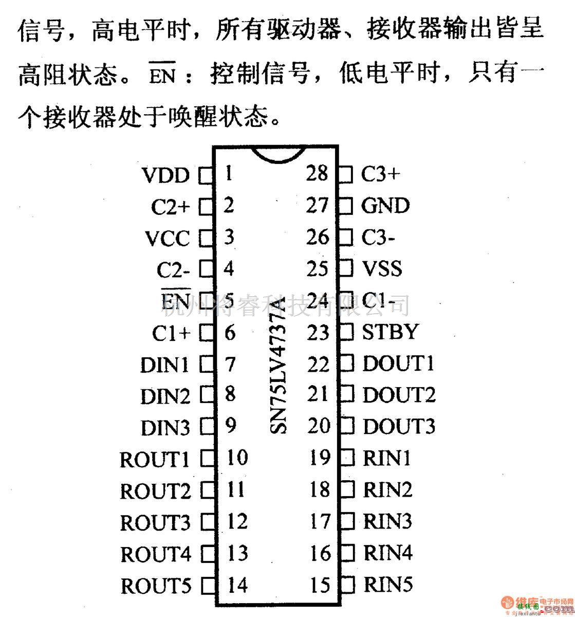 数字电路中的驱动器和通信电路引脚及主要特性SN75LV4737A 多通道RS-232接收器  第2张