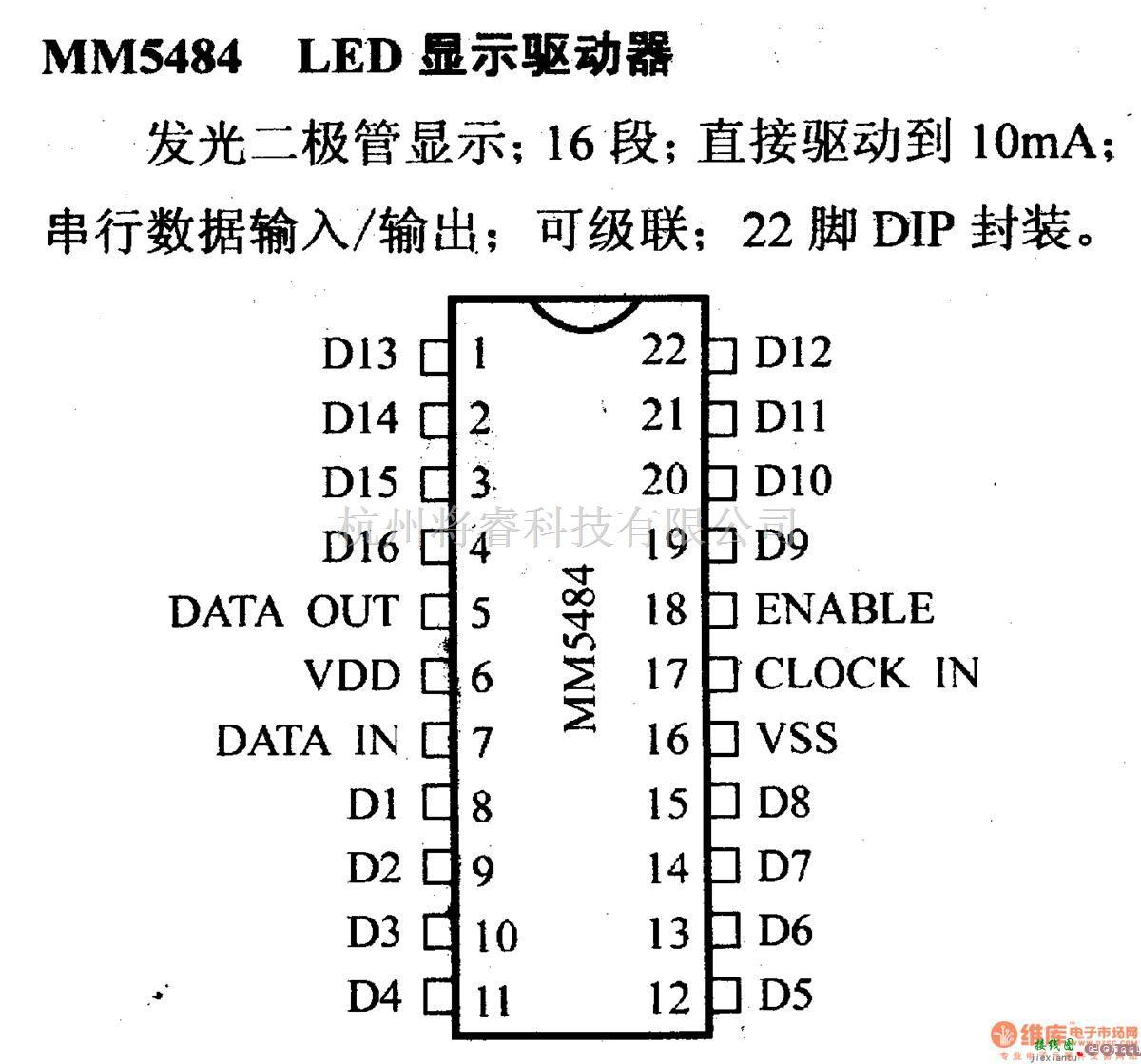 数字电路中的驱动器和通信电路引脚及主要特性MM5484 LED显示驱动器  第1张