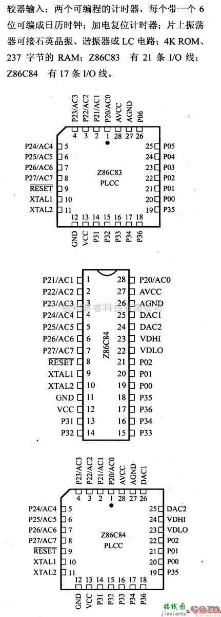 数字电路中的芯片引脚及主要特性Z86C83/C84等 8位微控制器  第2张