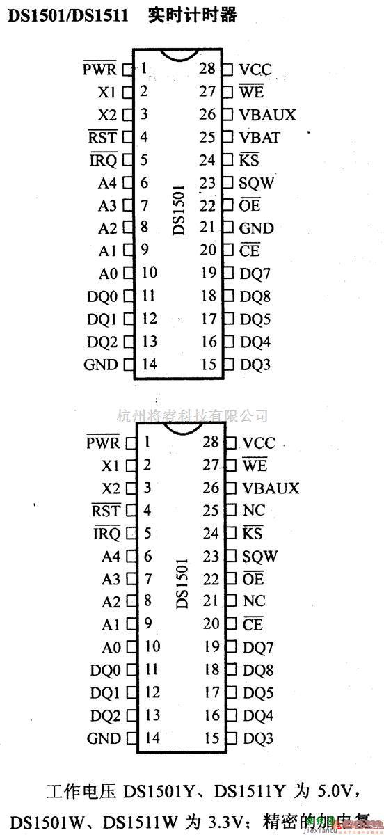 数字电路中的电路引脚及主要特性DS1501/DS1511 实时计时器  第1张