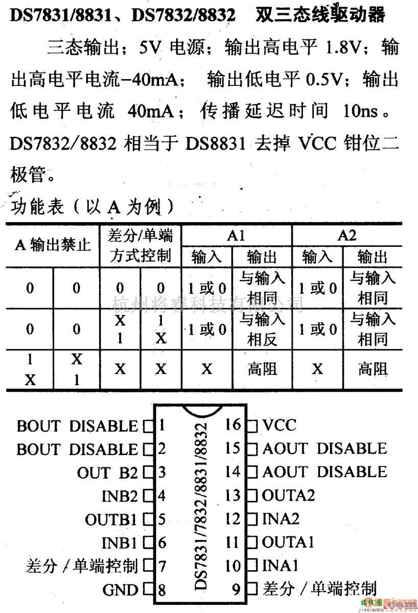 数字电路中的驱动器和通信电路引脚及主要特性DS7831/8831...双三态线驱动器  第1张