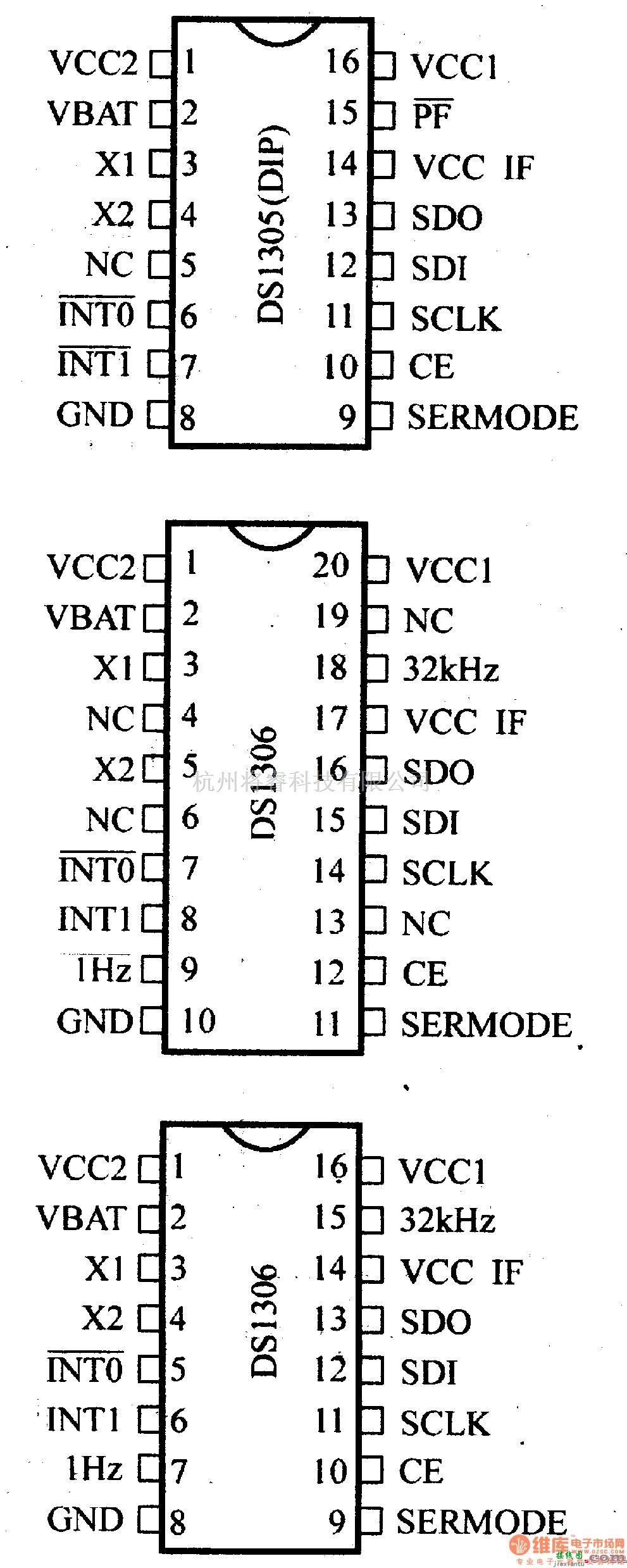 数字电路中的电路引脚及主要特性DS1305/1306 串口报警时钟芯片  第2张