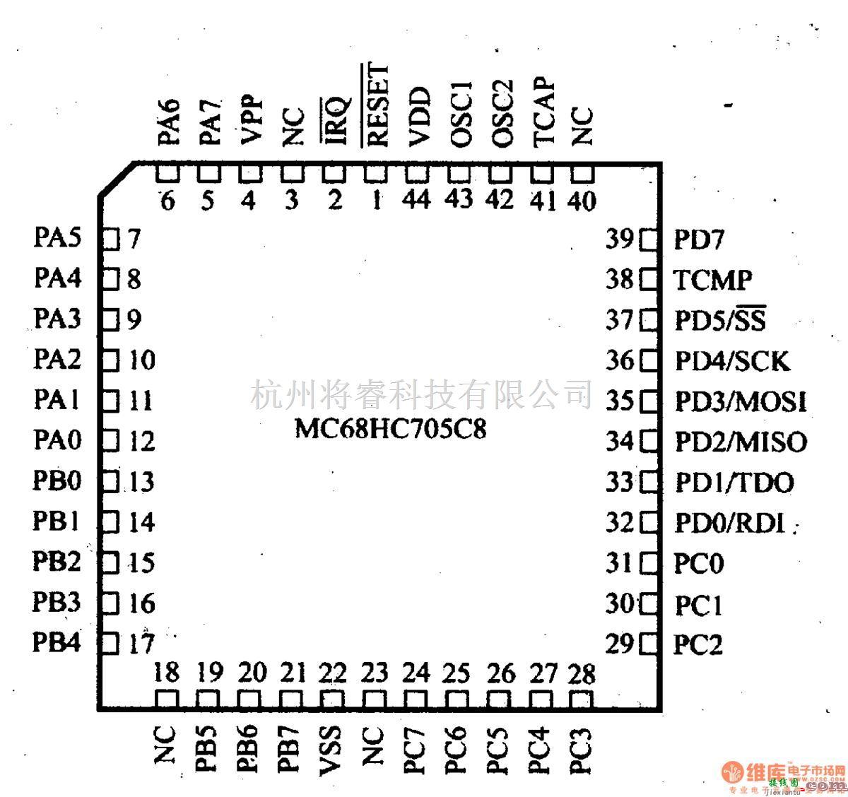 数字电路中的芯片引脚及主要特性MC68HC705C8,8位微控制器(A/D)  第2张