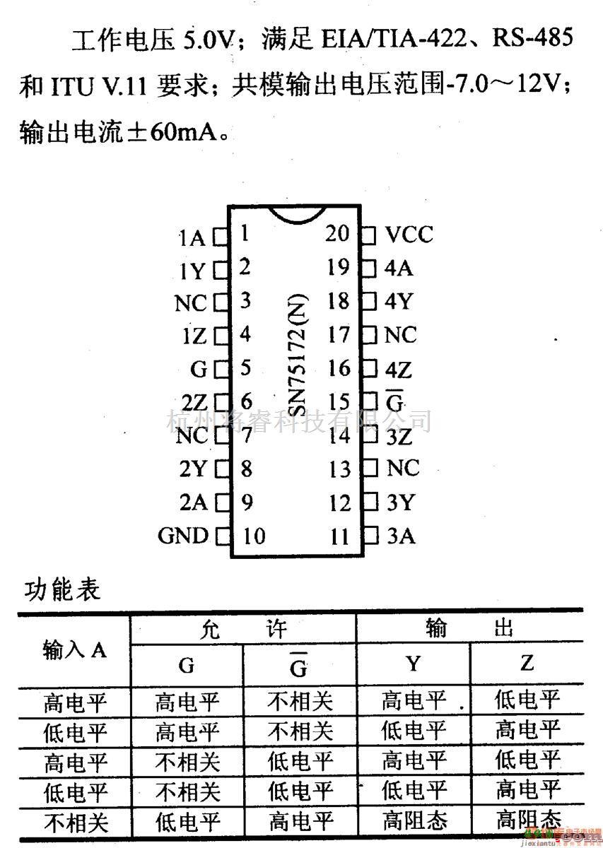 数字电路中的驱动器和通信电路引脚及主要特性SN75172 四RS-422、RS-485驱动器  第2张