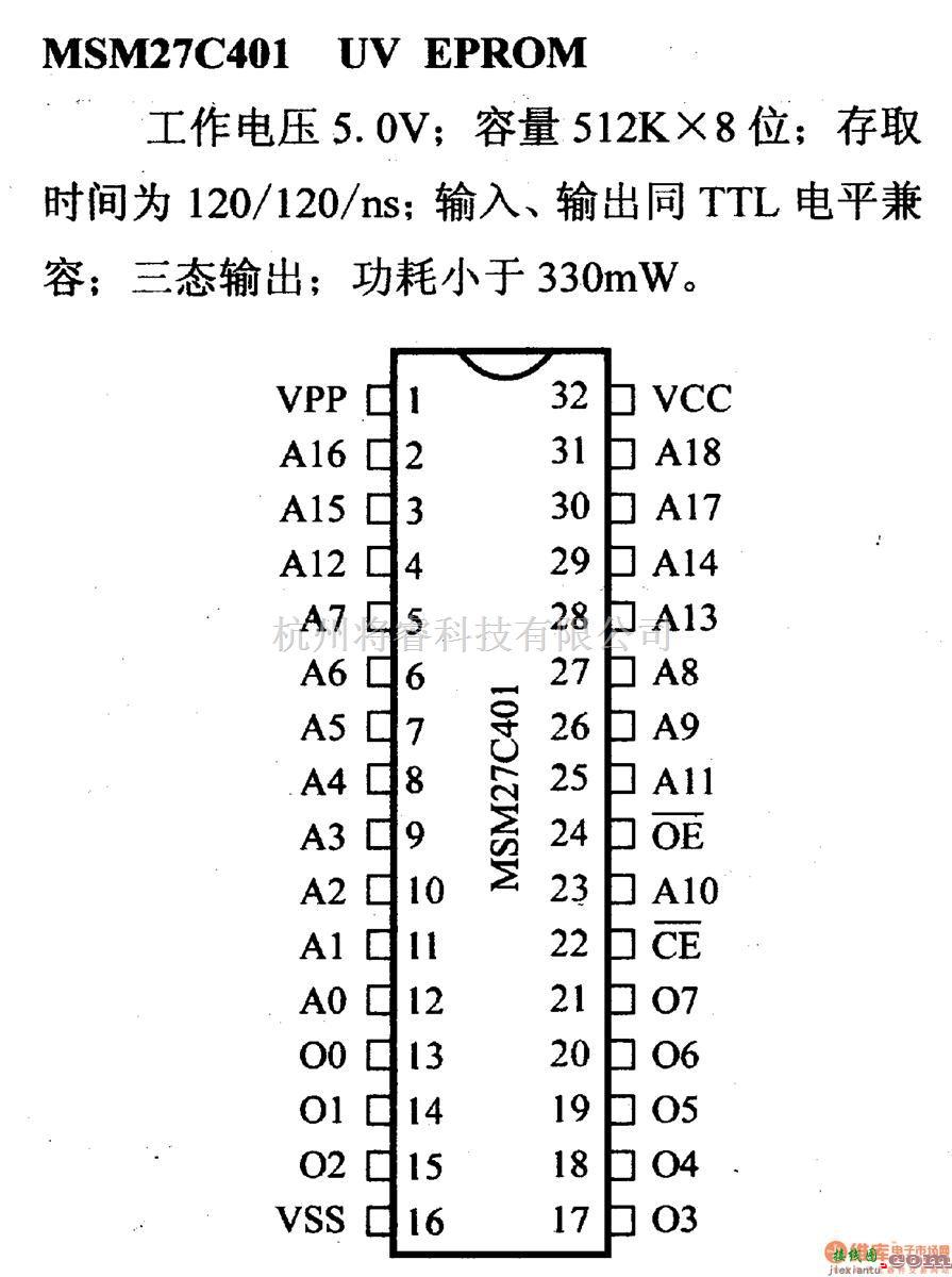 仪器仪表中的引脚及主要特性MSM27C401  UV EPROM 第1张