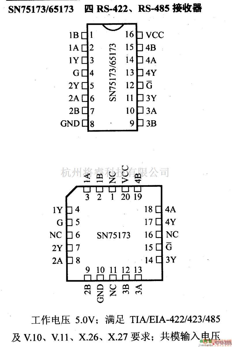 数字电路中的驱动器和通信电路引脚及主要特性SN75173/65173 四RS-422、RS-485接收器  第1张