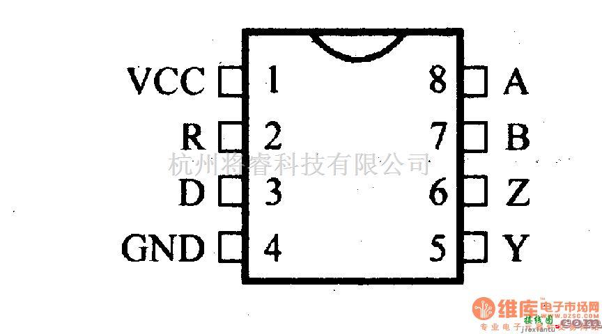 数字电路中的驱动器和通信电路引脚及主要特性SN75LBC179 RS-485收发器  第2张