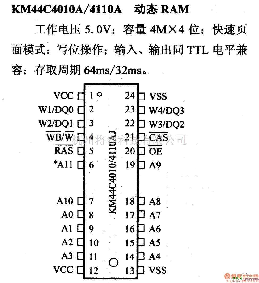 仪器仪表中的引脚及主要特性KM44C4010A等 动态RAM  第1张