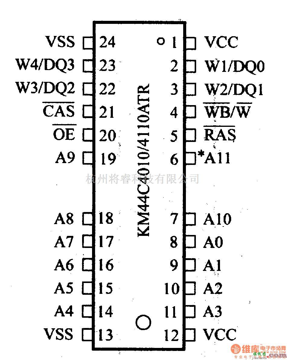 仪器仪表中的引脚及主要特性KM44C4010A等 动态RAM  第2张