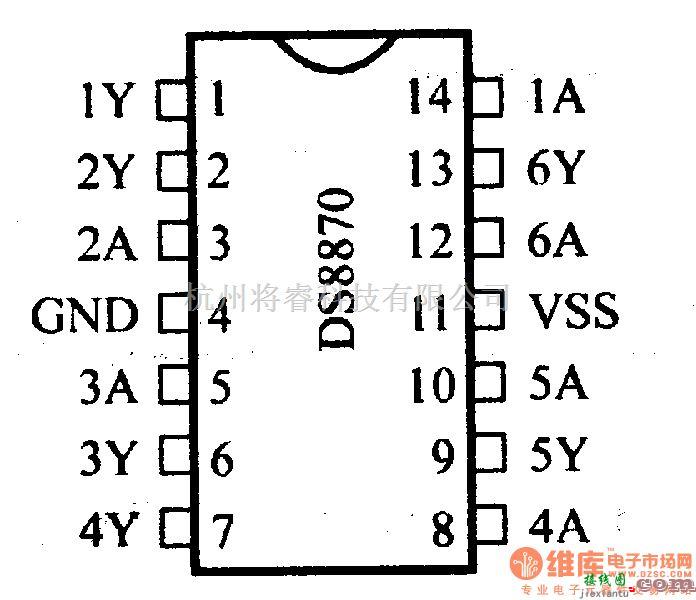 数字电路中的驱动器和通信电路引脚及主要特性DS8870 六段LED驱动器  第2张