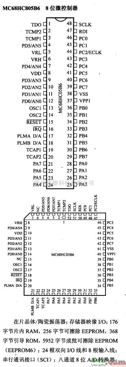 数字电路中的芯片引脚及主要特性MC68HC805B6  8位微控制器(A/D) 第1张