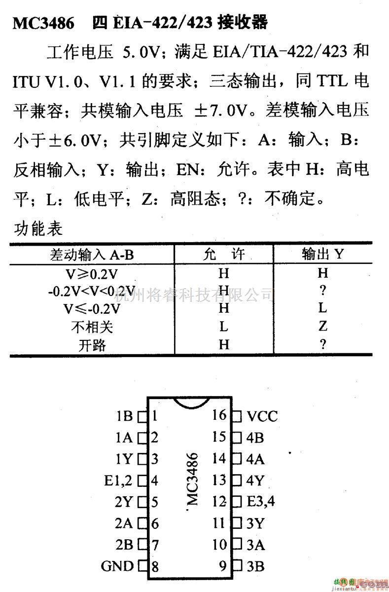 数字电路中的驱动器和通信电路引脚及主要特性MC3486 四EIA-422/423接收器  第1张