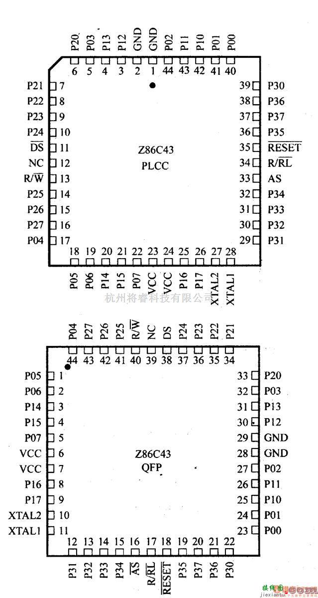 数字电路中的芯片引脚及主要特性Z86C43 8位微控制器  第2张