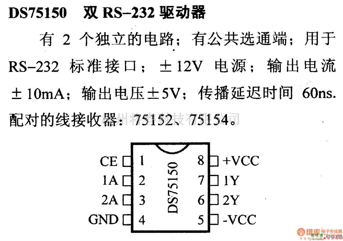 数字电路中的驱动器和通信电路引脚及主要特性DS75150 双RS-232驱动器  第1张