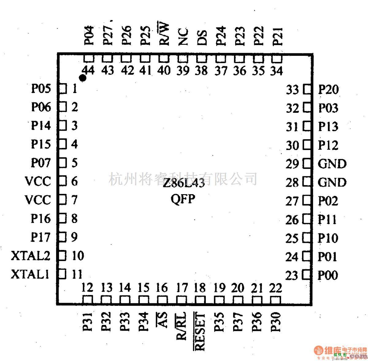 数字电路中的芯片引脚及主要特性Z86L43 8位微控制器  第2张