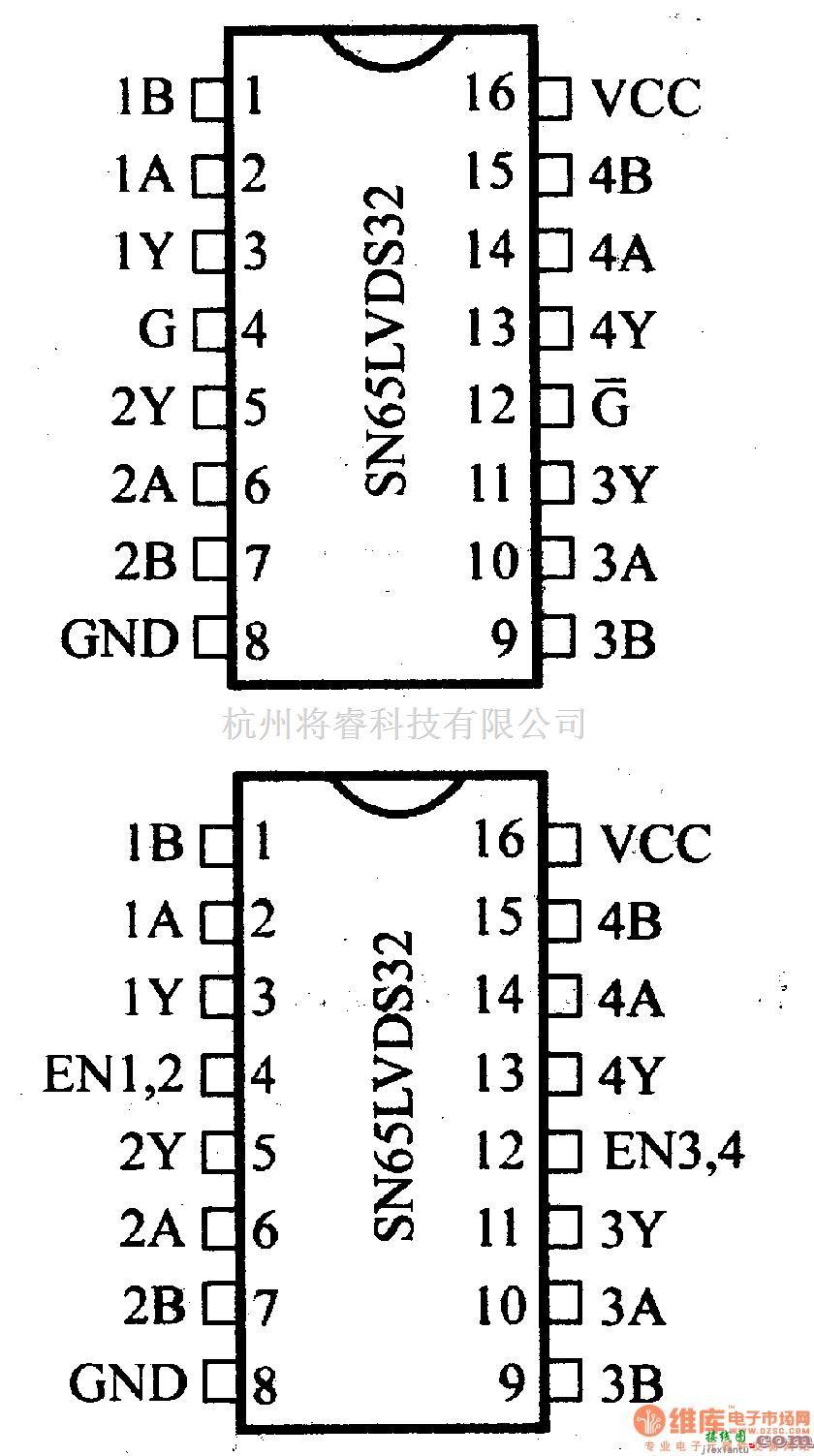 数字电路中的驱动器和通信电路引脚及主要特性SN65LBVDS32/3487四高速E1A-644接收器  第2张