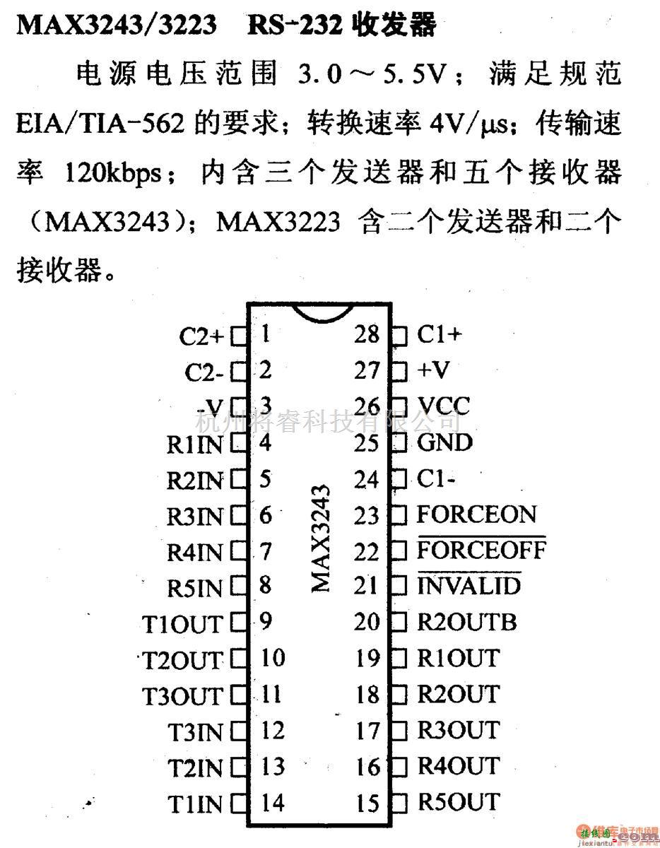 数字电路中的驱动器和通信电路引脚及主要特性MAX3243/3223 RS-232收发器  第1张