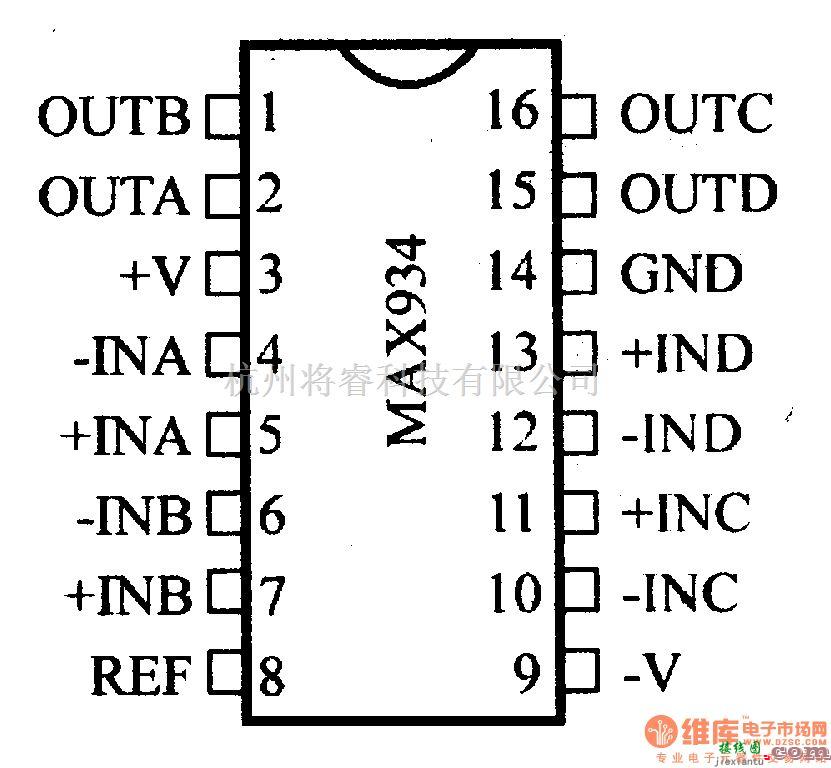 数字电路中的电路引脚及主要特性MAX931/932/933/934 电压比较器  第2张