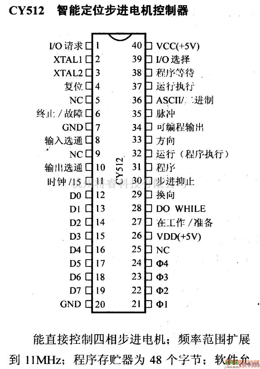 数字电路中的电路引脚及主要特性CY512 智能定位步进电机控制器  第1张