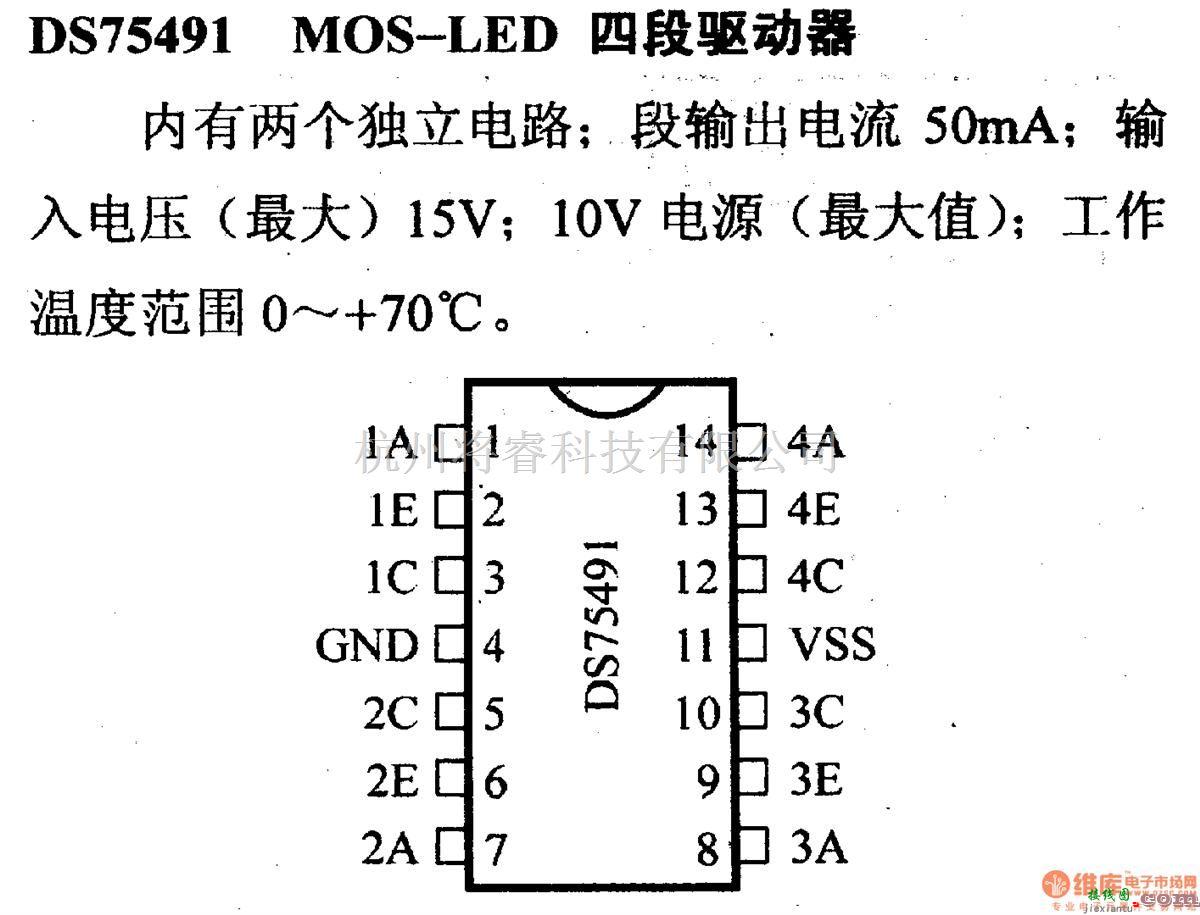 数字电路中的驱动器和通信电路引脚及主要特性DS75491 MOS-LED 四段驱动器  第1张