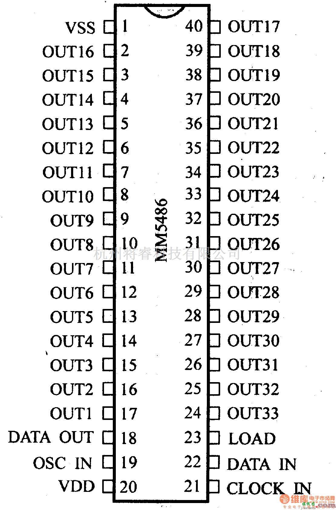 数字电路中的驱动器和通信电路引脚及主要特性MM5486 LED显示驱动器  第2张