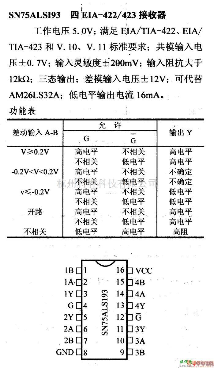 数字电路中的驱动器和通信电路引脚及主要特性SN75ALS193 四EIA-422/423接收器  第1张