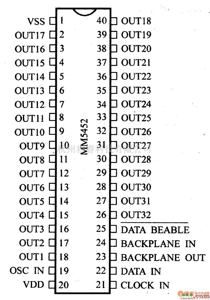 数字电路中的驱动器和通信电路引脚及主要特性MM5452 LCD驱动器  第2张