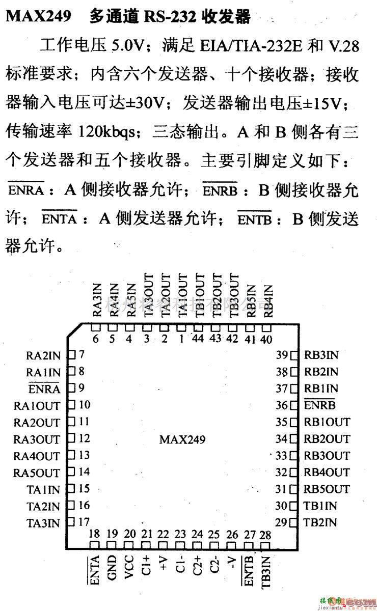 数字电路中的驱动器和通信电路引脚及主要特性MAX249 多通道RS-232收发器  第1张