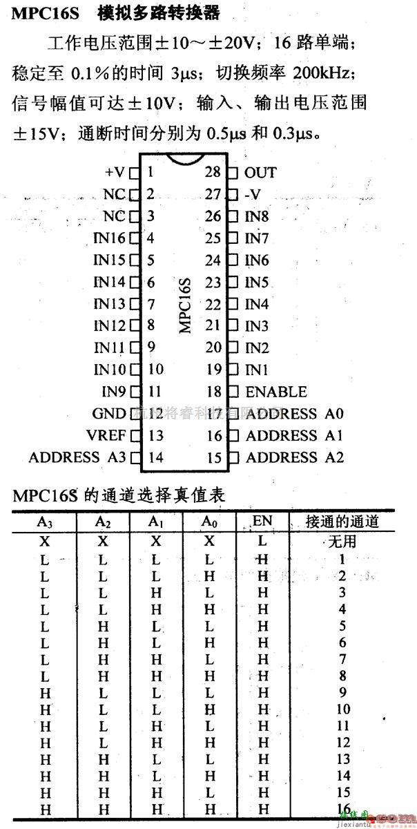 数字电路中的电路引脚及主要特性MPC16S 模拟多路转换器  第1张