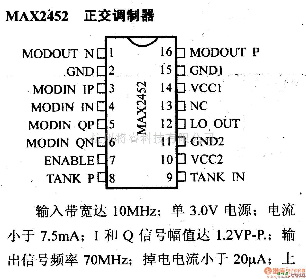 数字电路中的电路引脚及主要特性MAX2452 正交调制器  第1张