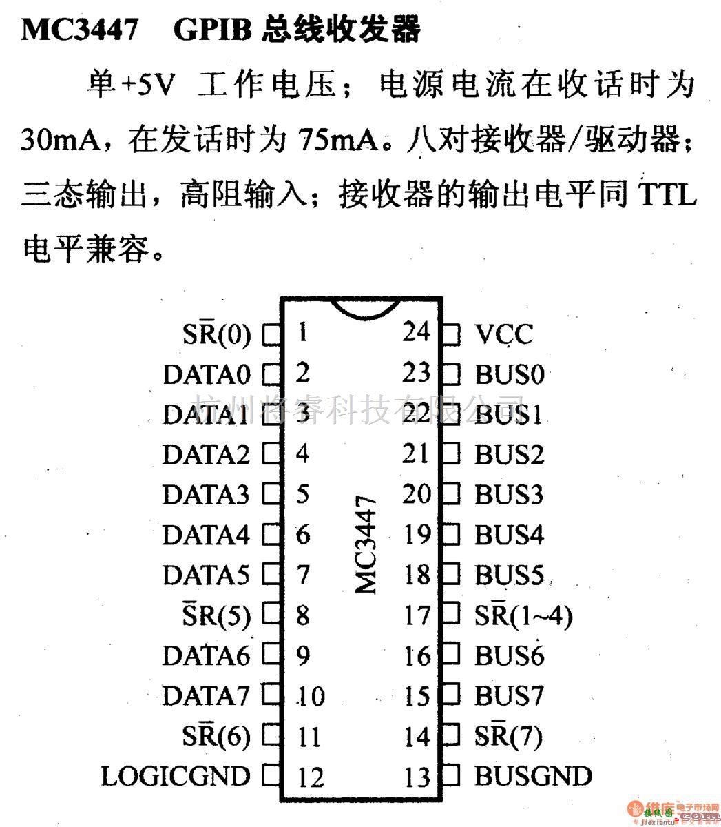 数字电路中的驱动器和通信电路引脚及主要特性MC3447 GPIB总线收发器  第1张