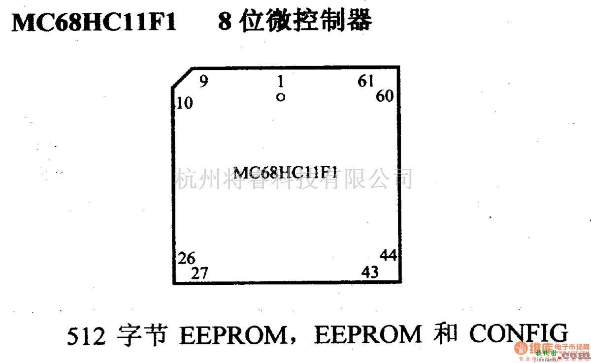 数字电路中的芯片引脚及主要特性MC68HC11F1,8位微控制器  第1张