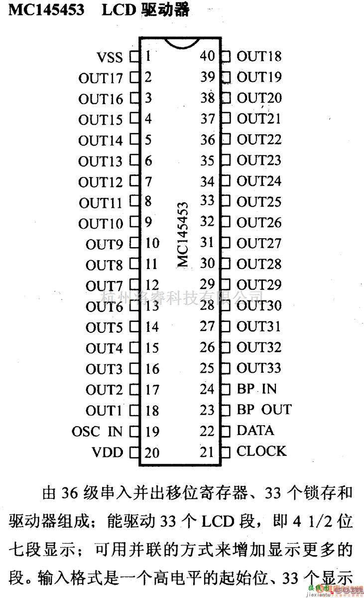 数字电路中的驱动器和通信电路引脚及主要特性MC145453 LCD驱动器  第1张