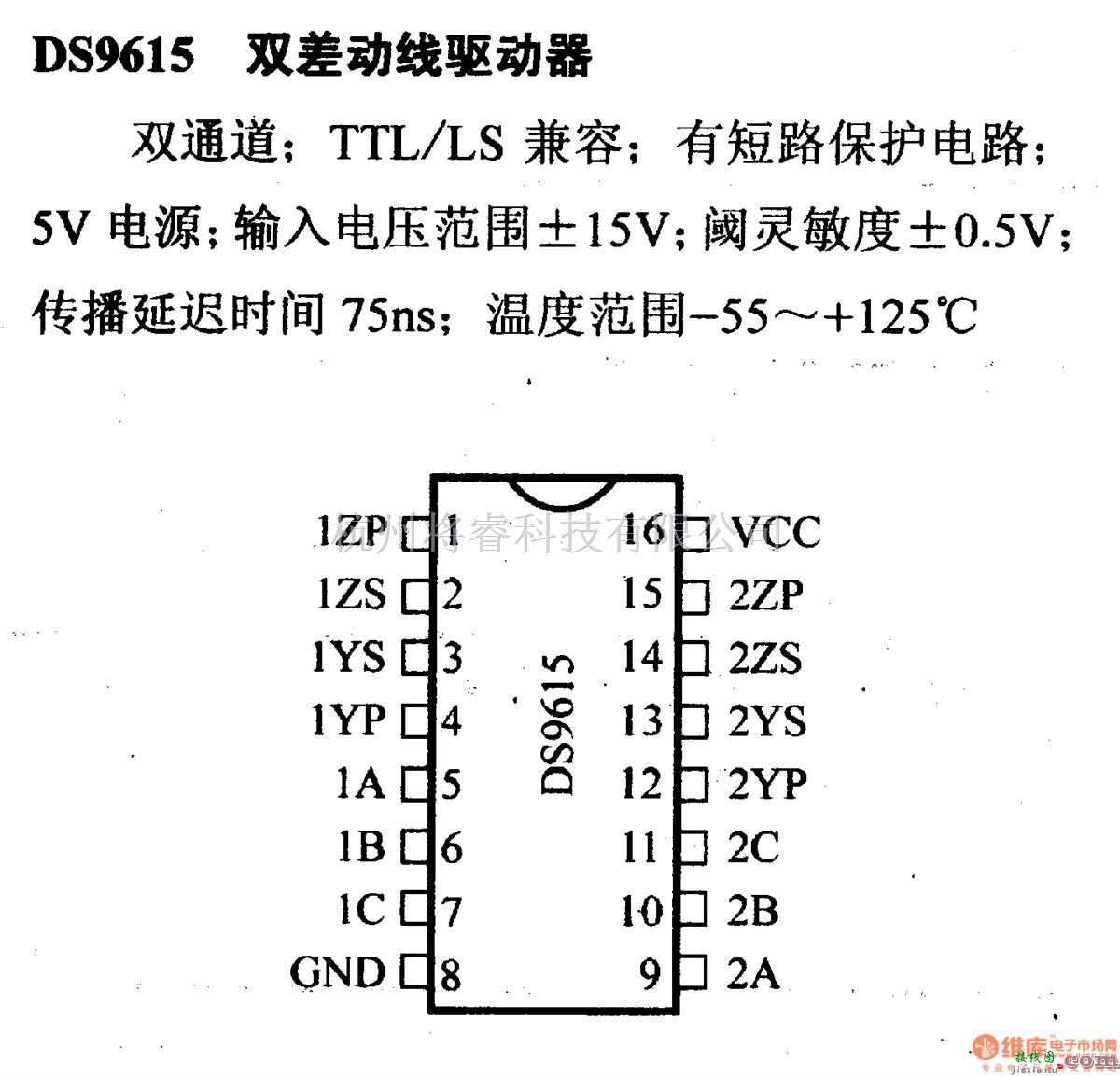 数字电路中的驱动器和通信电路引脚及主要特性DS9615 双差动线驱动器  第1张