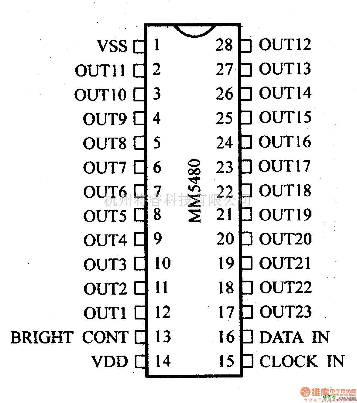 数字电路中的驱动器和通信电路引脚及主要特性MM5480 LED显示亲驱动器  第2张