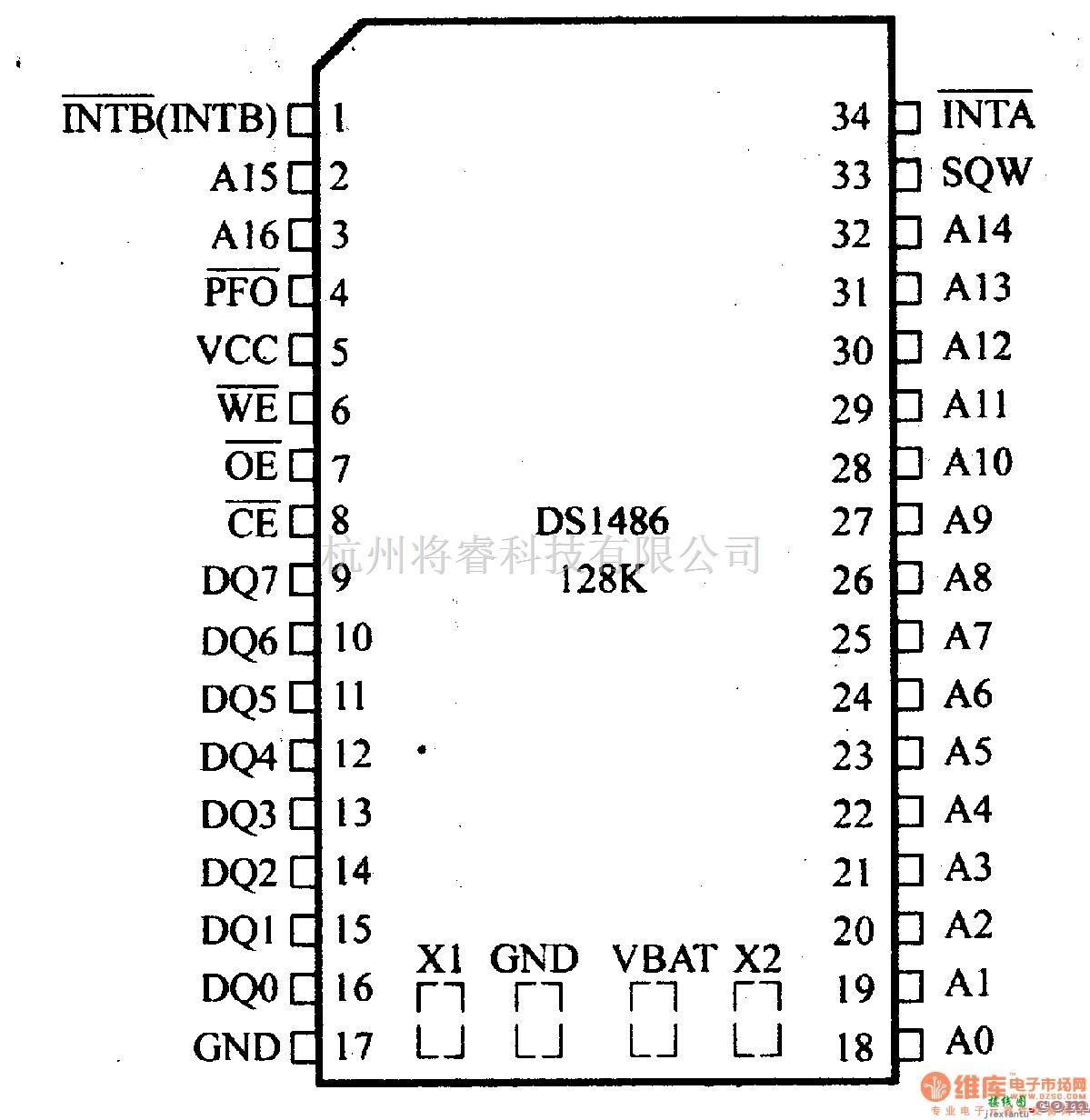 数字电路中的电路引脚及主要特性DS1486/1486P 计时器  第2张