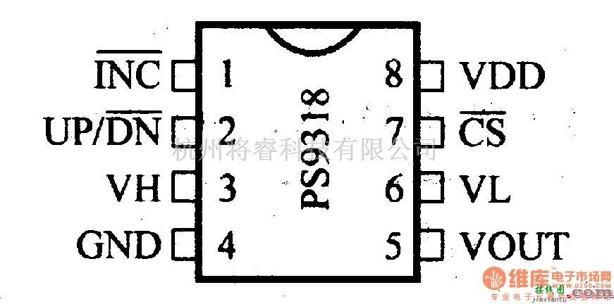 数字电路中的电路引脚及主要特性PS9318 数字电位器  第2张