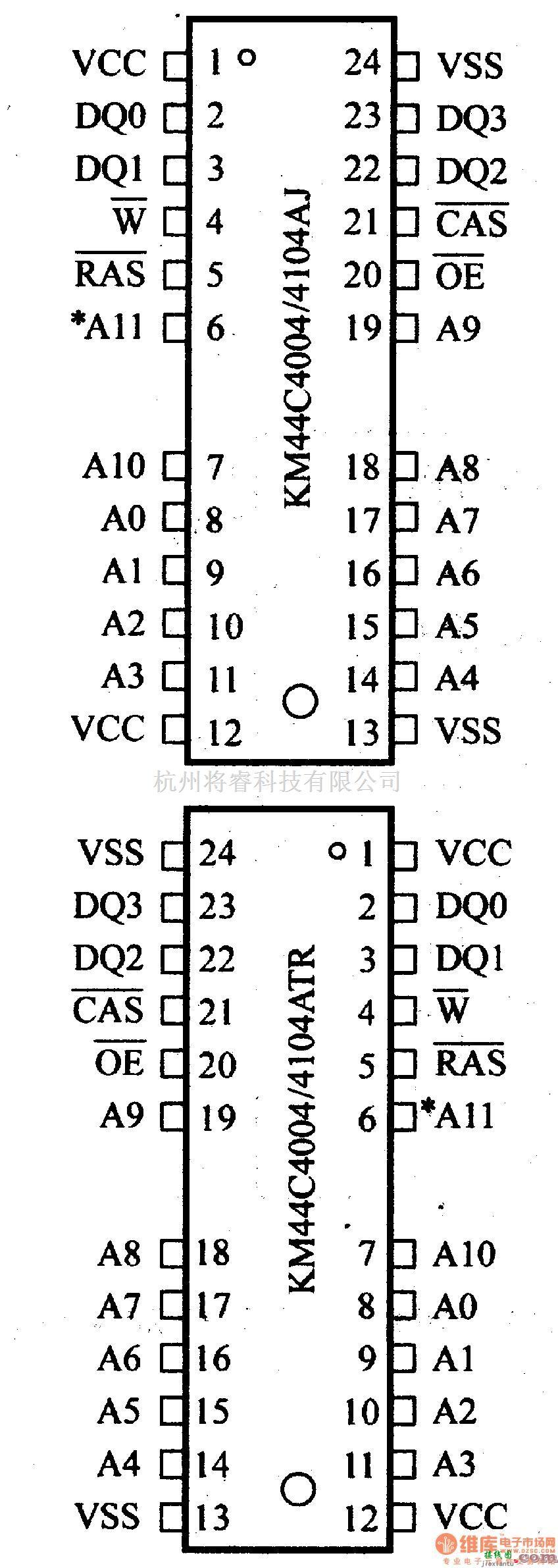 仪器仪表中的引脚及主要特性KM44C4004A等 动态RAM  第2张