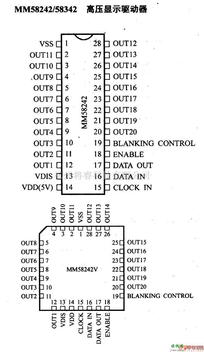 数字电路中的驱动器和通信电路引脚及主要特性MM58242/58342 高压显示驱动器  第1张