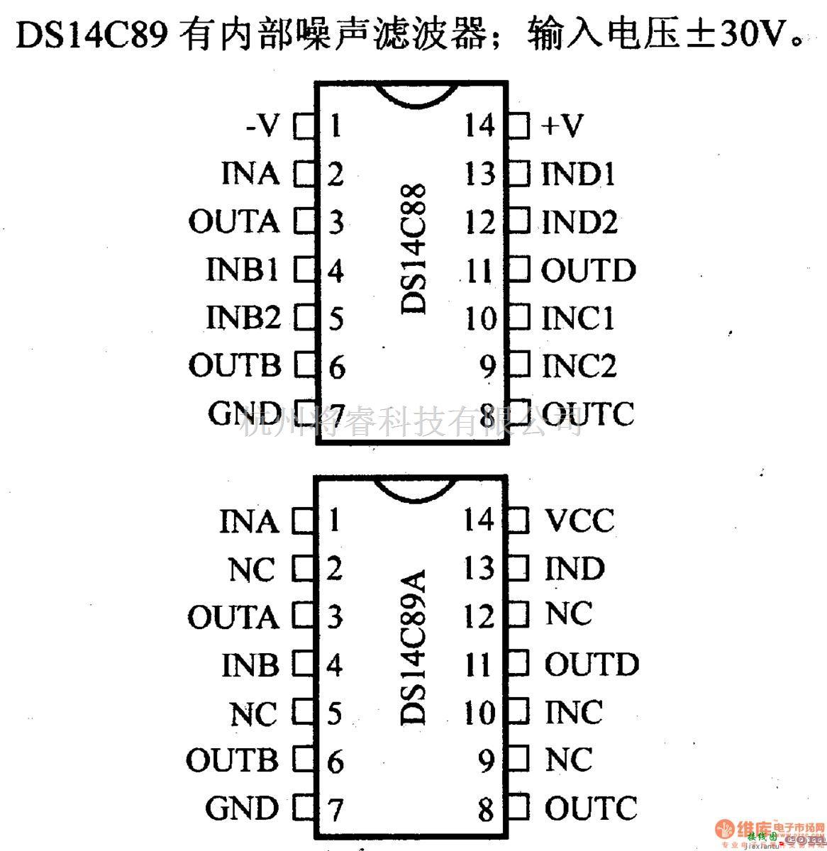 数字电路中的驱动器和通信电路引脚及主要特性DS14C88/DS14C89A 四收发器  第2张