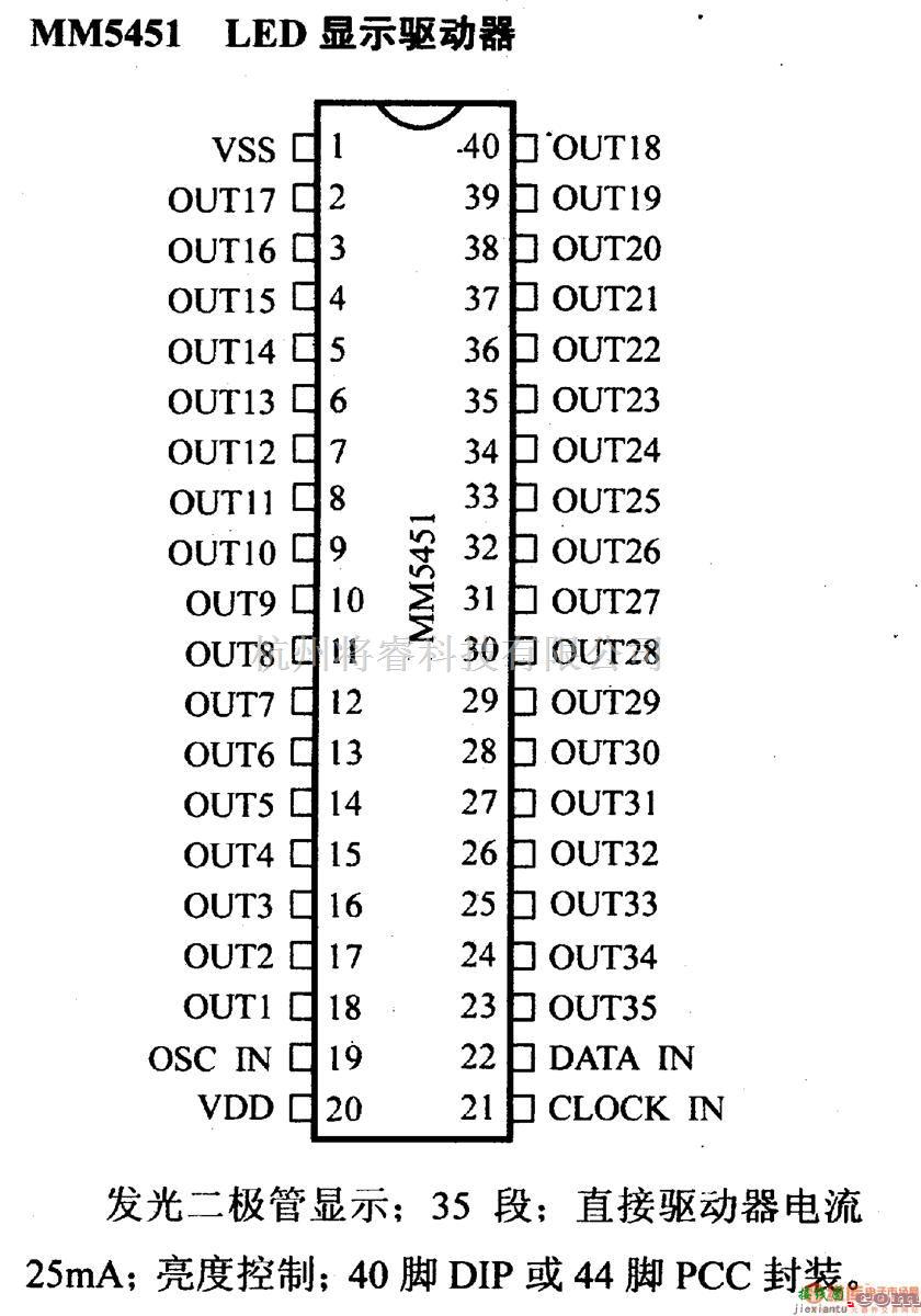 数字电路中的驱动器和通信电路引脚及主要特性MM5451 LED显示驱动器  第1张