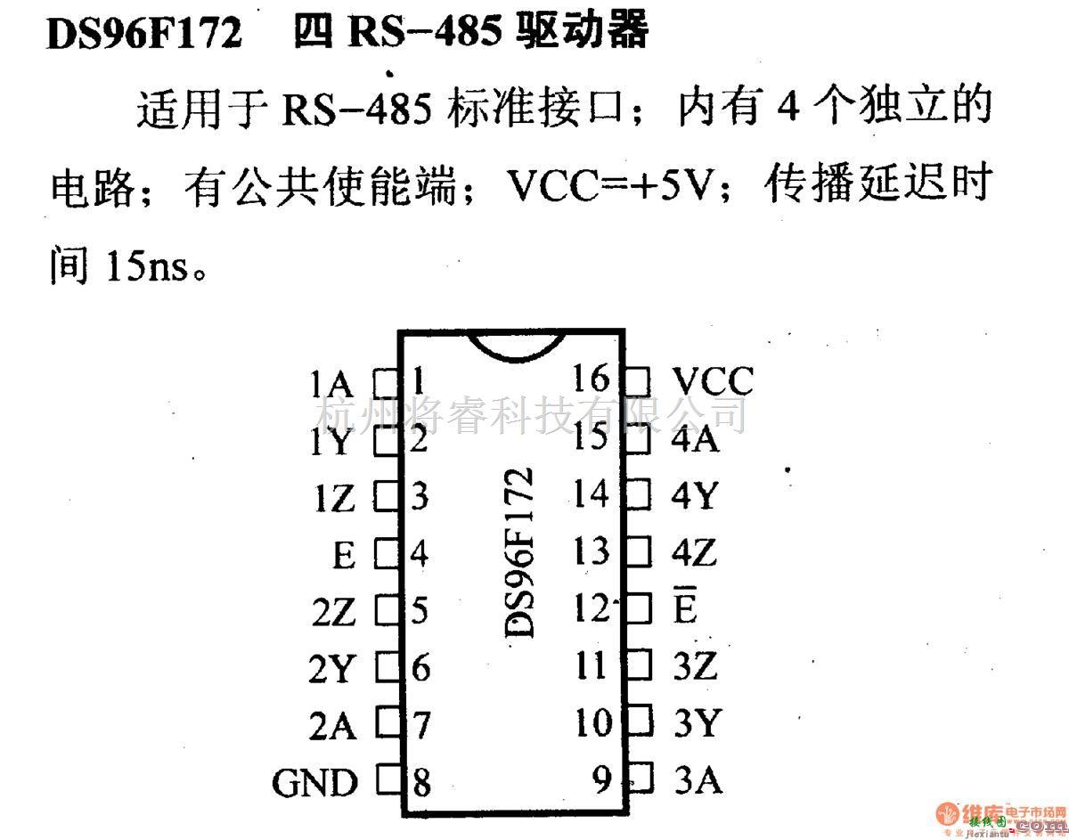 数字电路中的驱动器和通信电路引脚及主要特性DS96F172 四RS-485驱动器  第1张