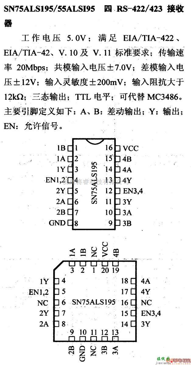 数字电路中的驱动器和通信电路引脚及主要特性SN75ALS195/55ALS195 四RS-422/423接收器  第1张