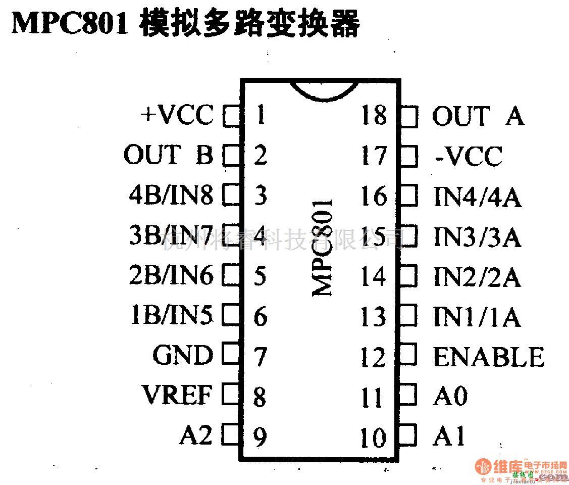 数字电路中的电路引脚及主要特性MPC801 模拟多路变换器  第1张