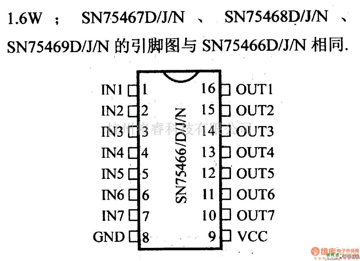 数字电路中的驱动器和通信电路引脚及主要特性SN75466/...外围驱动器  第2张